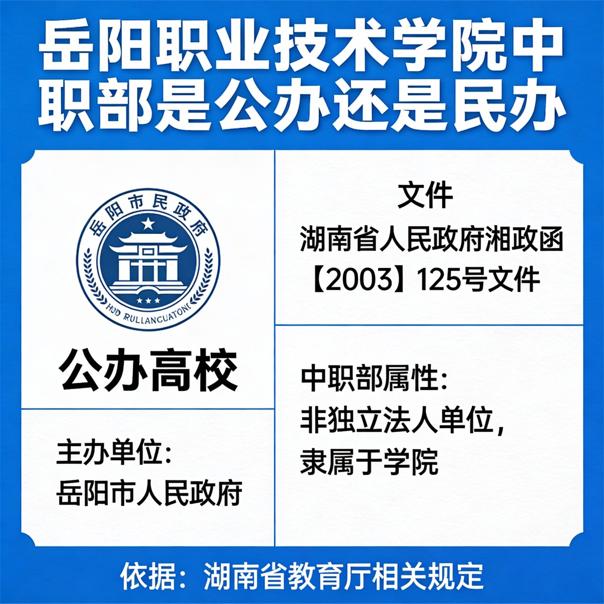 岳阳职业技术学院(中职部)校园图片