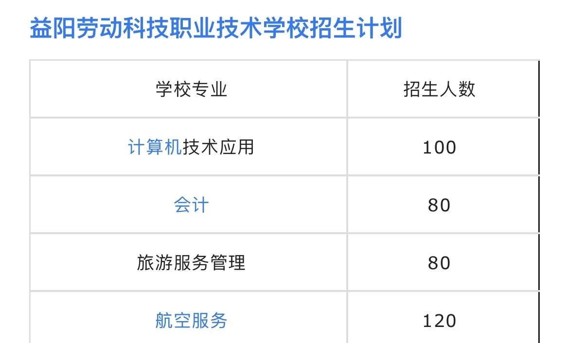 益阳市劳动科技职业技术学校校园图片